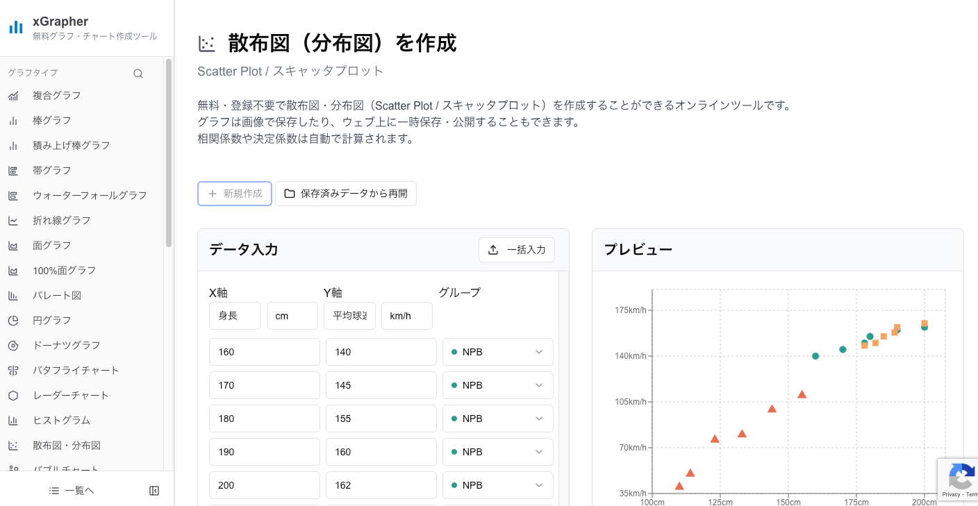 xGrapherの散布図作成ツール